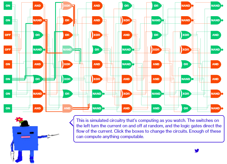 CircuitryCode