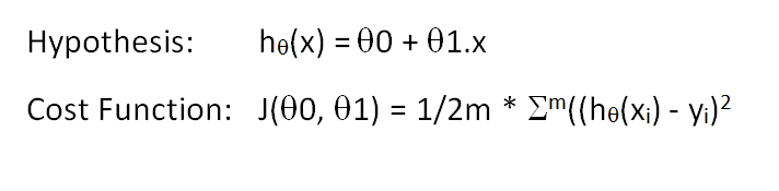 UnivariateLinearRegression